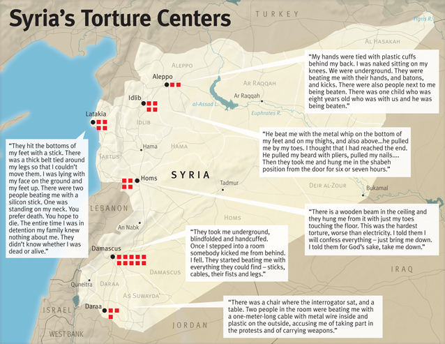 I centri di tortura governativi in Siria